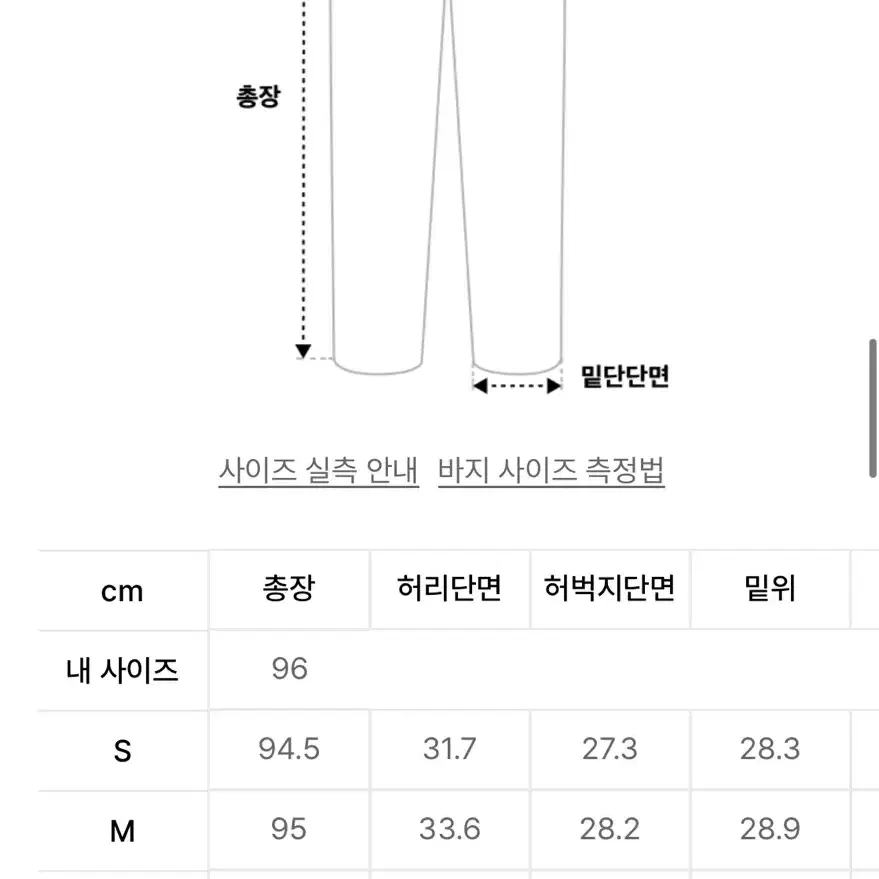 밀리언코르 일자 하이웨스트 데님