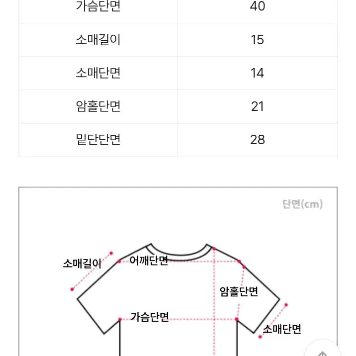 에이블리 크롭 반팔 가디건 소라 지그재그