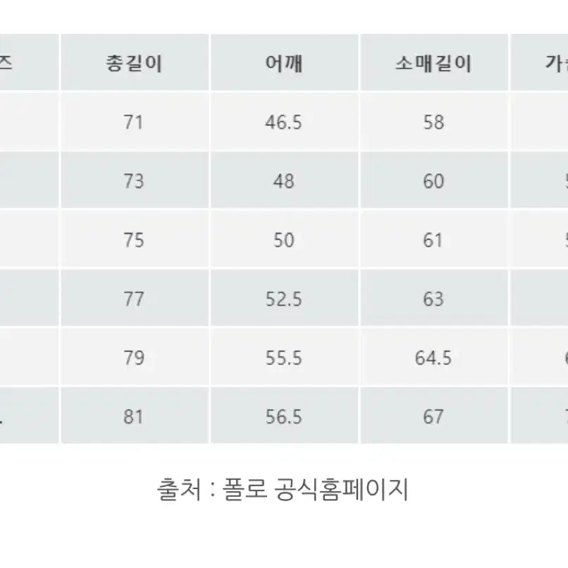 24SS 폴로 랄프로렌 디스트레스트 립스탑 패치워크 퍼티그 셔츠 L