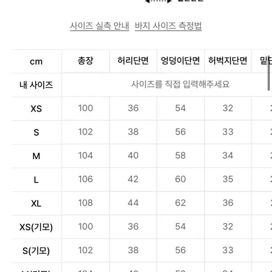 굿라이프웍스 카고 데님