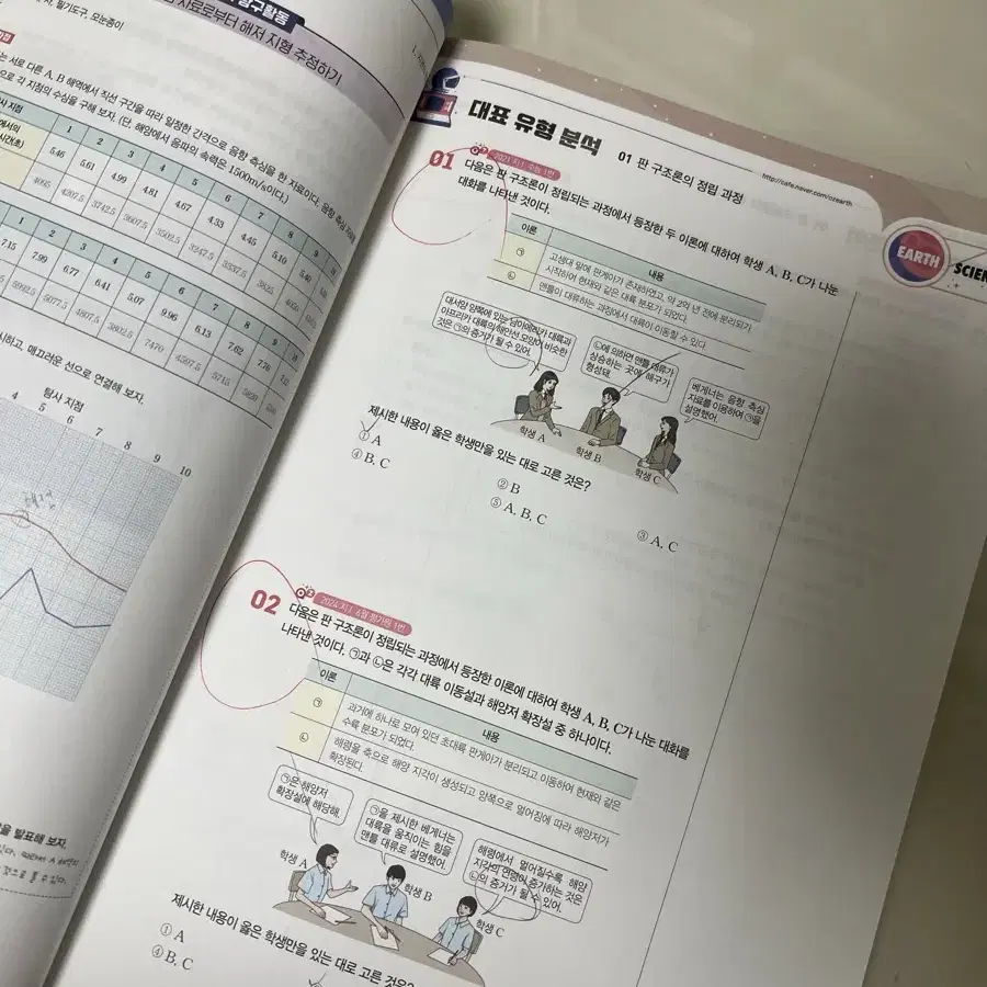 메가스터디 2025 오지훈T 지구과학 책