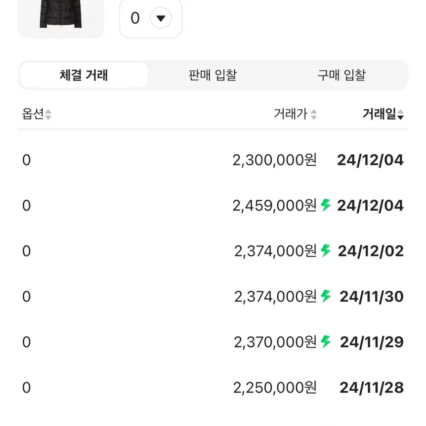 몽클레어 패딩 0size 새상품