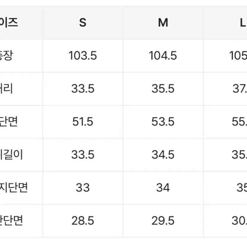 에이블리 와이드 청바지 m사이즈