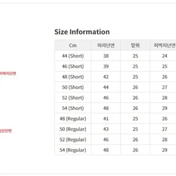 피엘라벤 캡트라우저(남성) 판매합니다