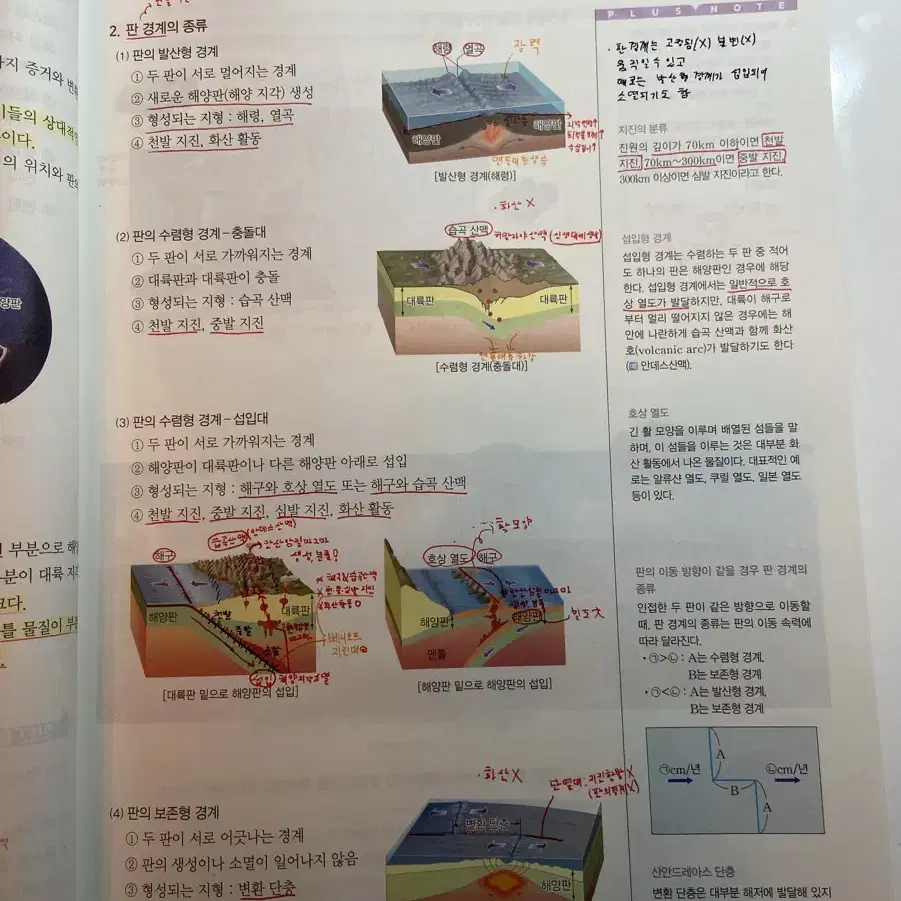 (가격내림)2025 OZ 지구과학1 오지훈