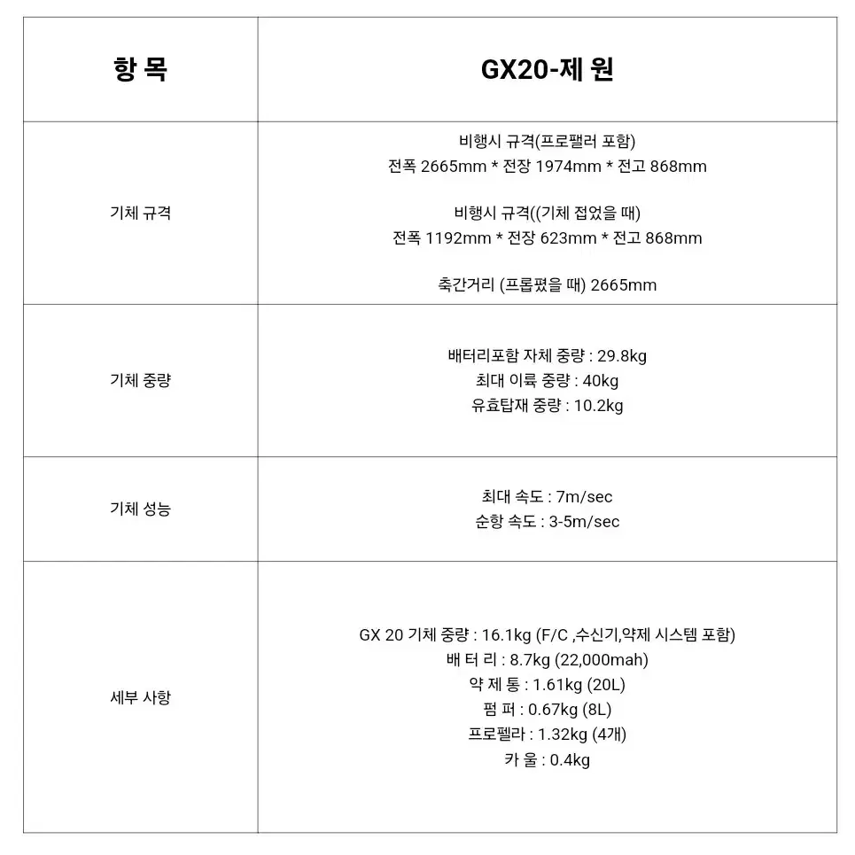 EFT - GX20 (드론 1종) 판매