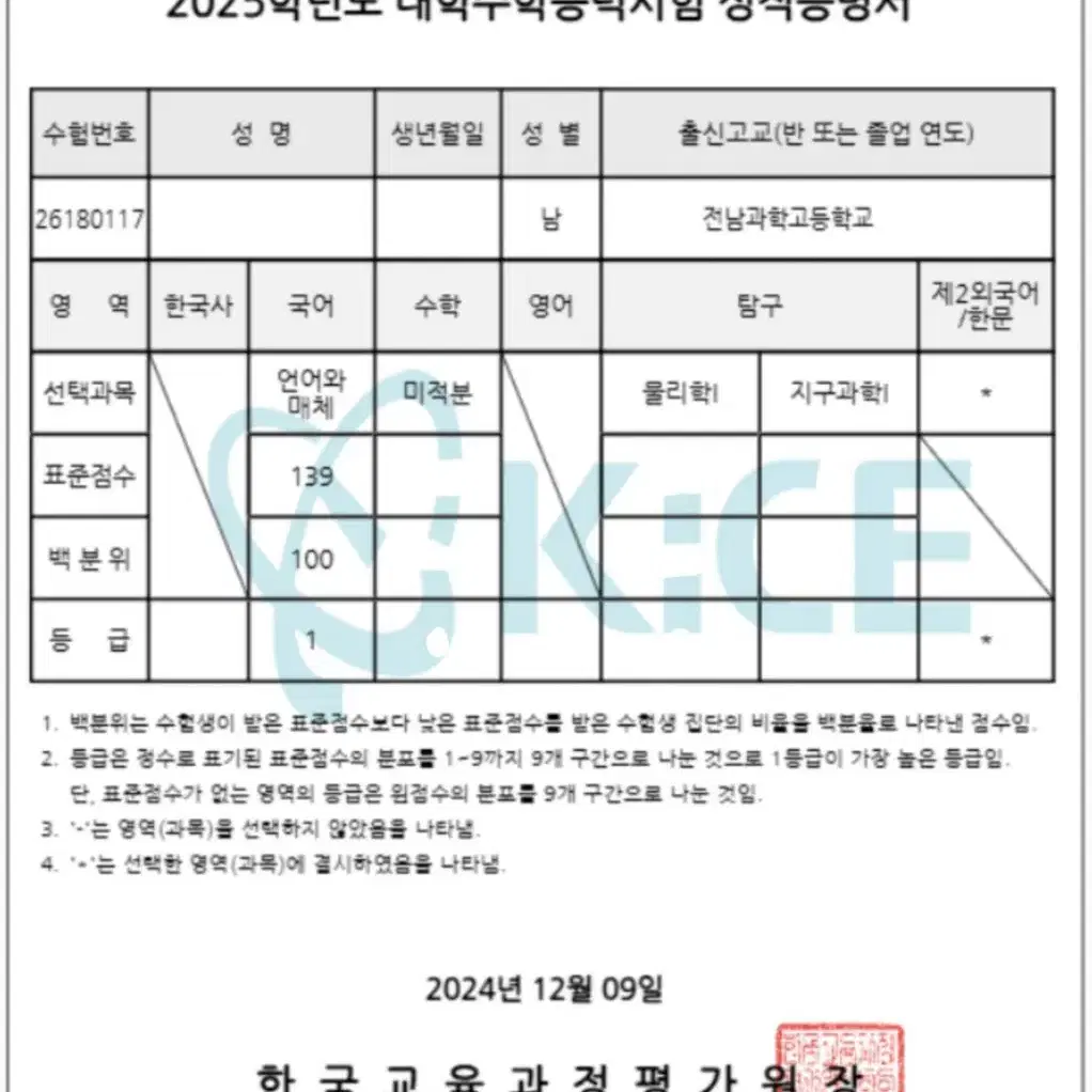 중등 국어 고등 국어(독서,문학,언매,화작) 과외 가능, 과외 선생님