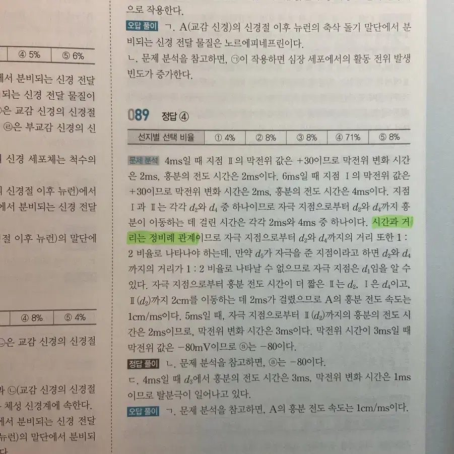 (가격내림)2025 백호 생명과학1