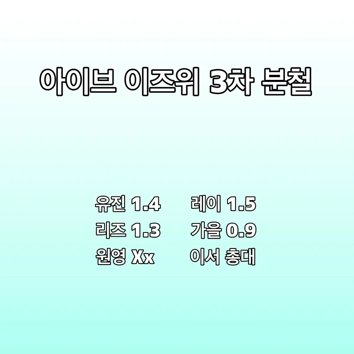 아이브 이즈위 분철 3차