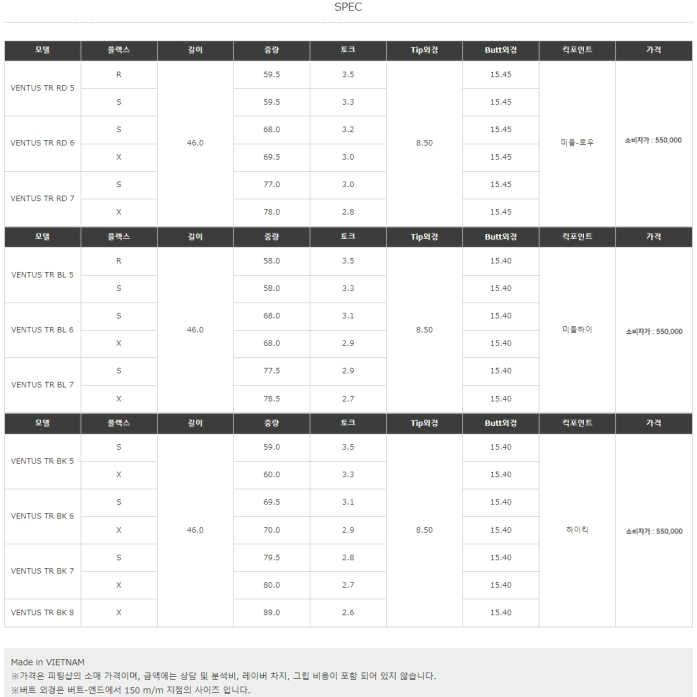 벤투스블루TR 5R5S6S6X7S7X 드라이버우드샤프트 슬리브그립포함일본