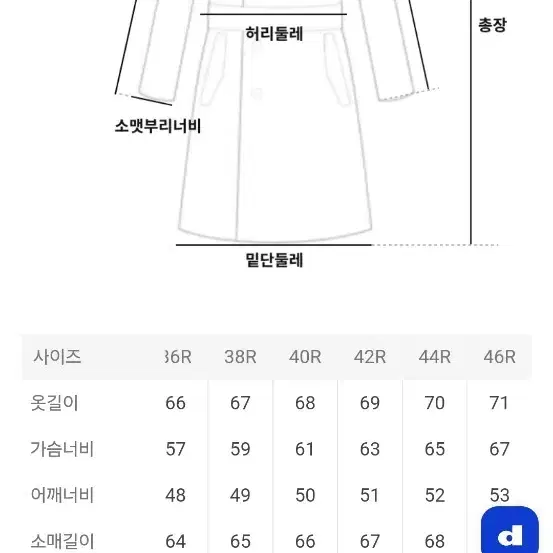 수트서플라이 남성자켓 40r(100~105)