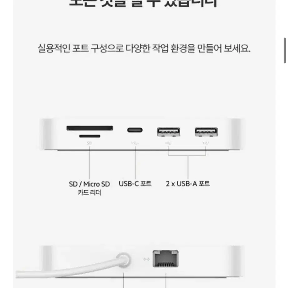 벨킨 6in1 USB 허브 INC011bt 미개봉