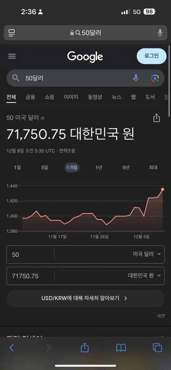 50달러 판매