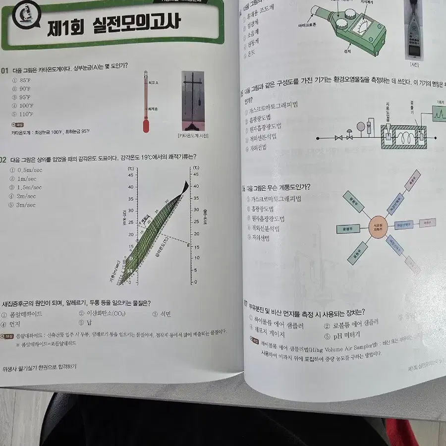 위생사 필기실기문제집(2024크라운)