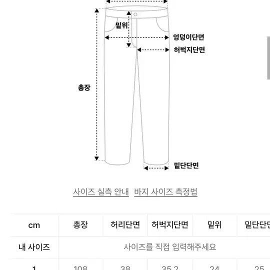 그레일즈 나일론팬즈