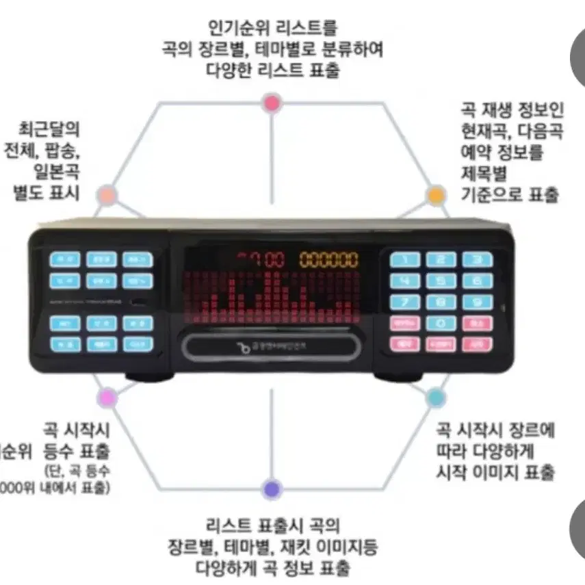 금영 S700 노래방기계  반주기