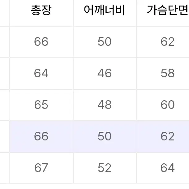 급처 벌스데이수트 코듀로이 L 바시티 자켓  더스티 핑크