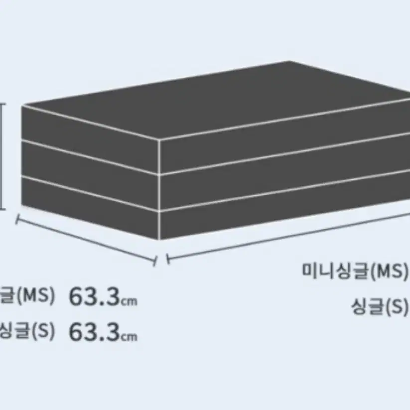 3단접이식 매트리스 + 침구세트