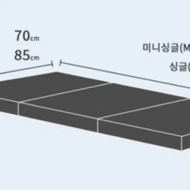 3단접이식 매트리스 + 침구세트