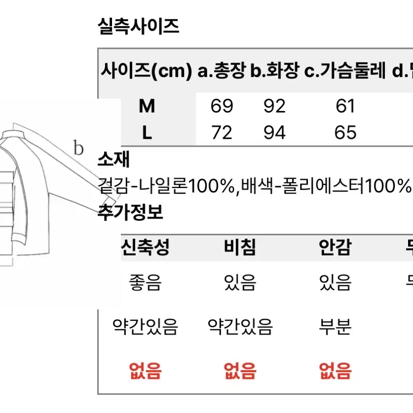 팬필드 가먼트 다잉 유틸리티 자켓