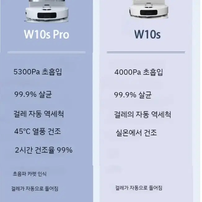 드리미 w10s pro