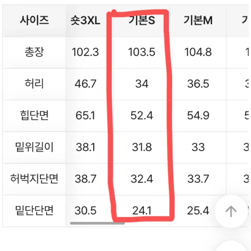 에이블리 워싱 데님 청바지