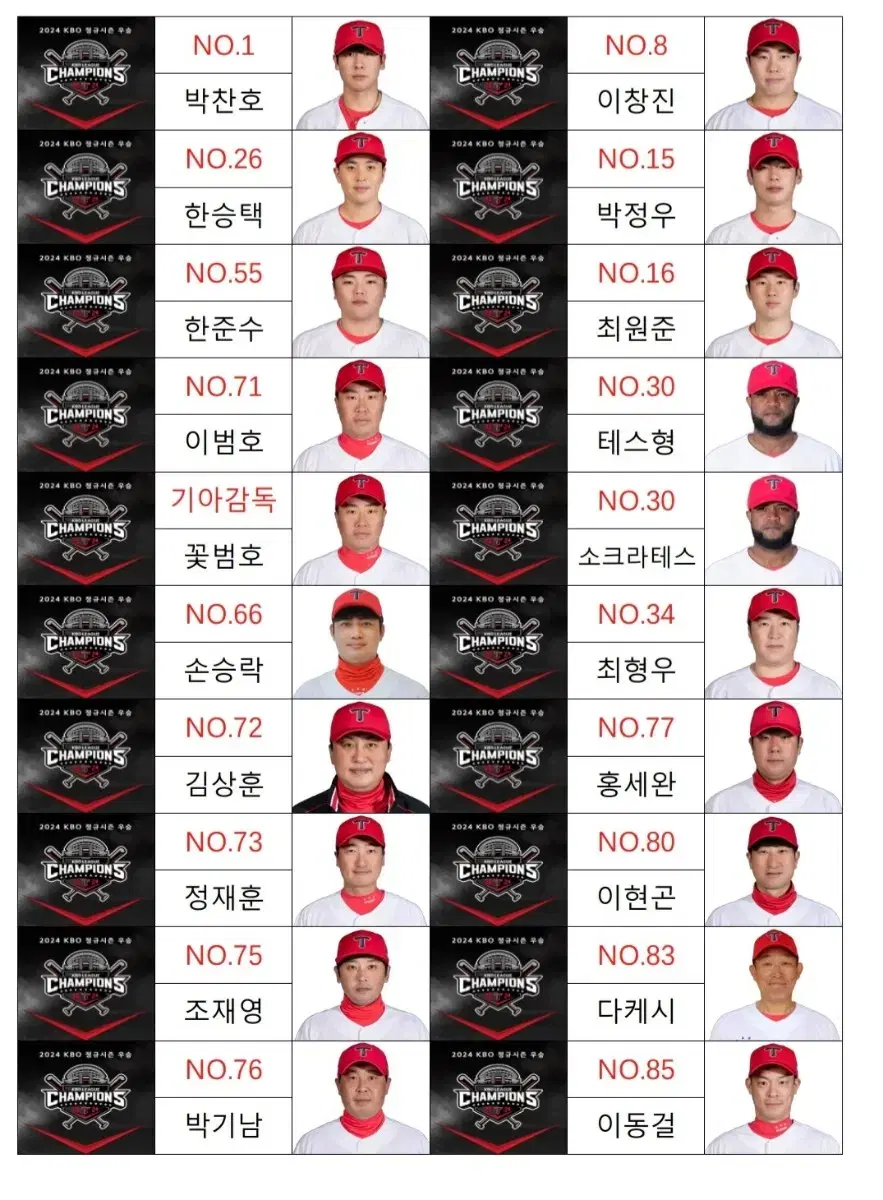 기아 한국시리즈 엔트리 싸인볼케이스 네임택 40장 판매