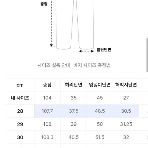 게스 데님 셔켓(셔츠자켓) + 게스 테이퍼 데님 팬츠