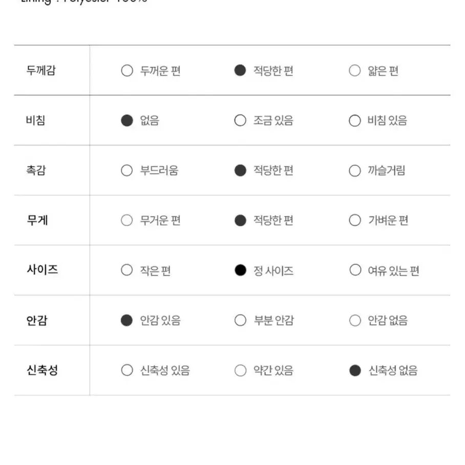 앤유 빅토리아 에코 시어링 울 점퍼