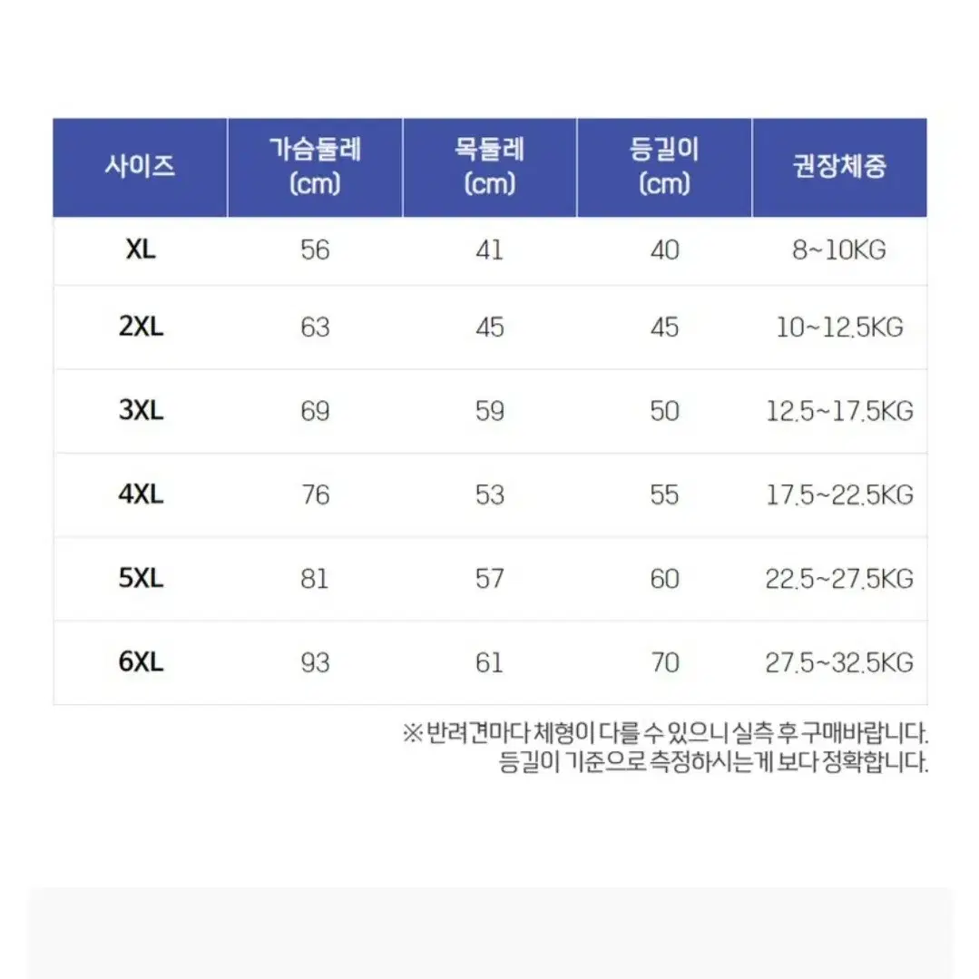 대형견 방수 하네스 패딩 새제품