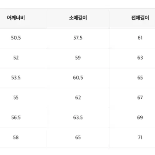 스파오 베이직 푸퍼 숏패딩 블랙 95 M팔아요 - 사실상새거