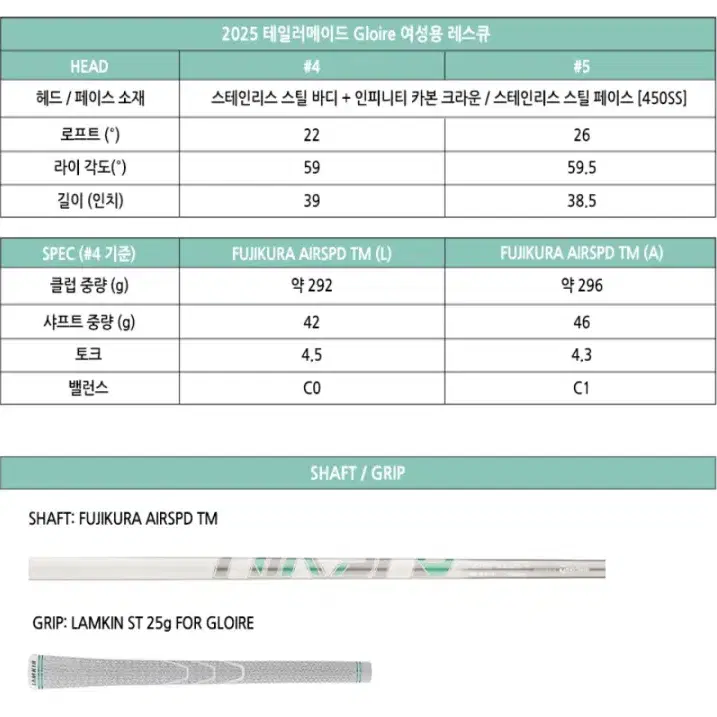 2025 테일러메이드 올뉴 글로리 4번5번 여성유틸리티 AS가능