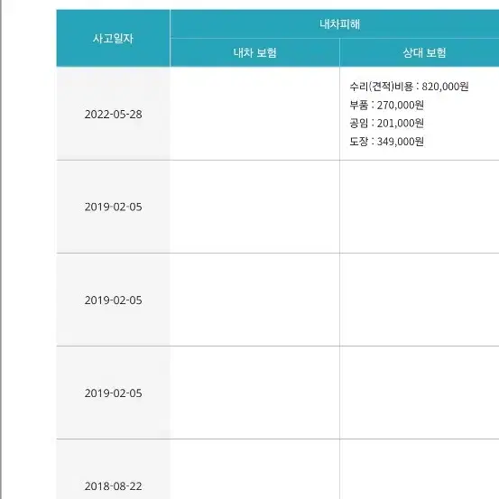 코란도 클러비2WD파크