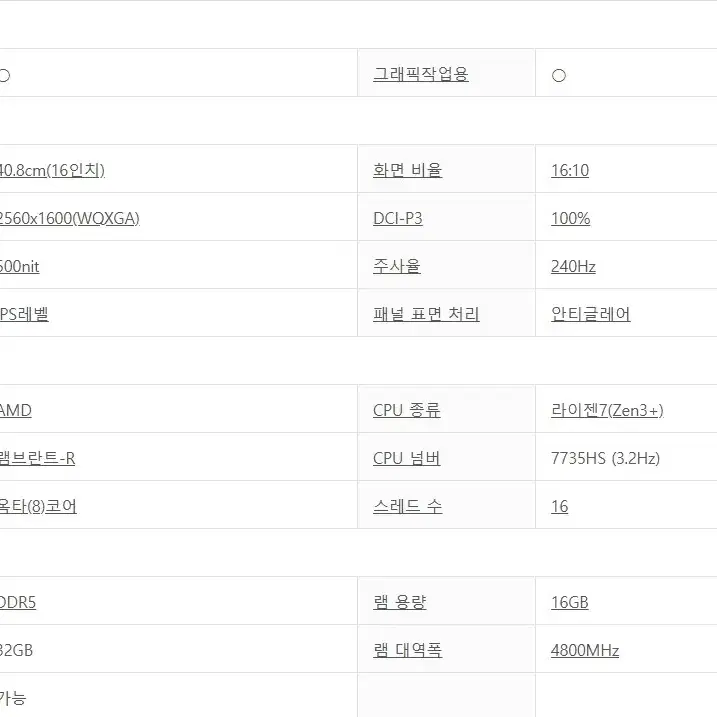 아수스 ASUS 고사양 게이밍노트북 (FA617, 상태 새 상품급) 판매