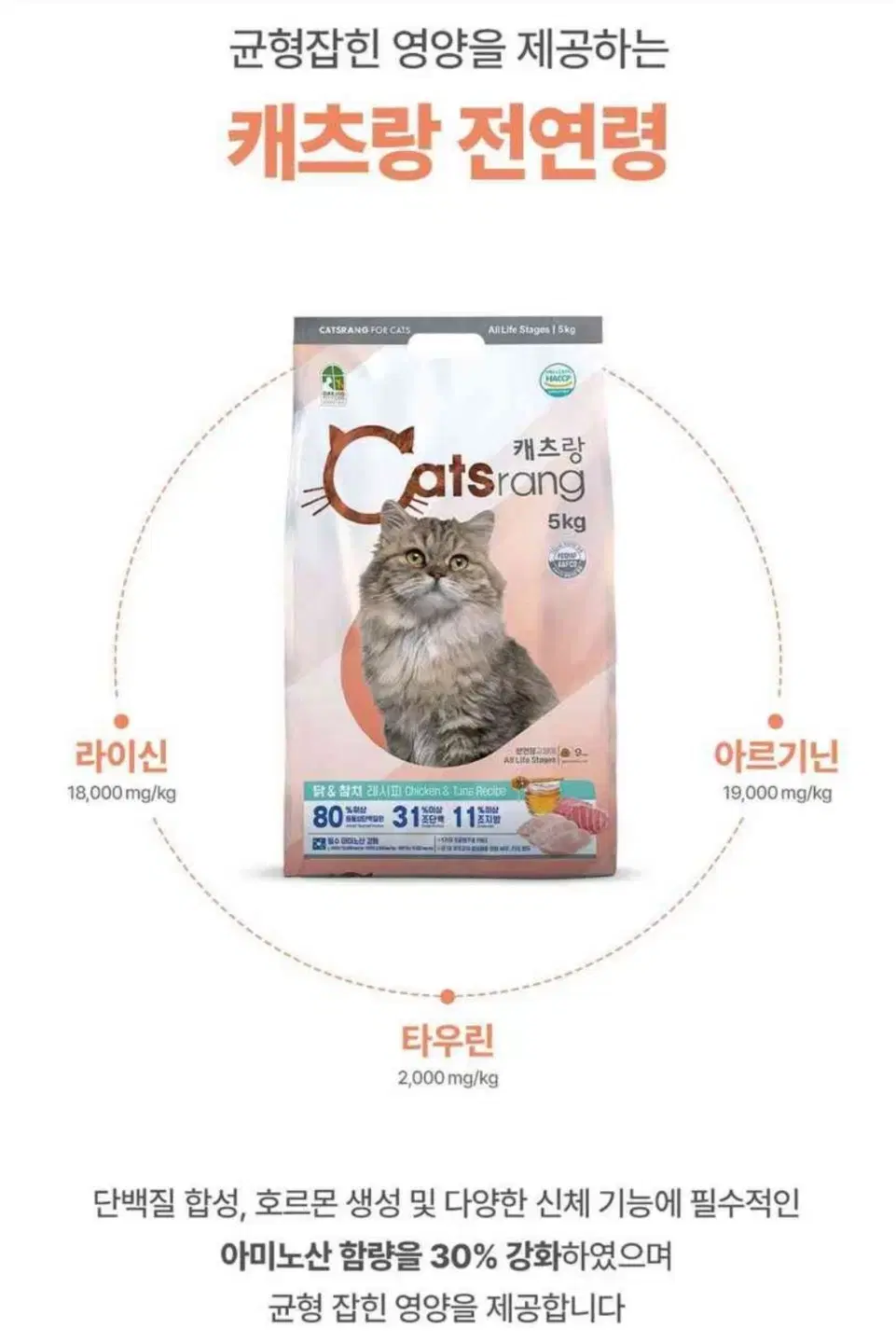 고양이 건식사료 전연령용 캐츠랑전연령 2kg~