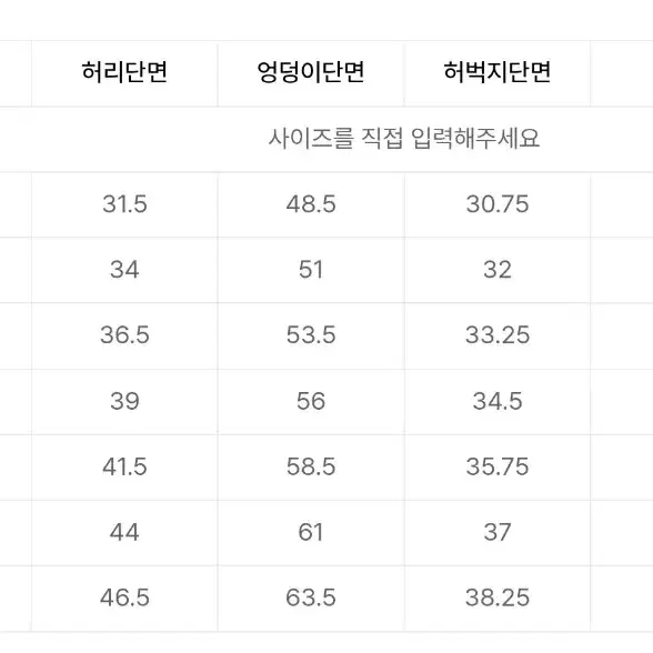 NFL 워싱 조거 팬츠 다크크레이 80 M사이즈