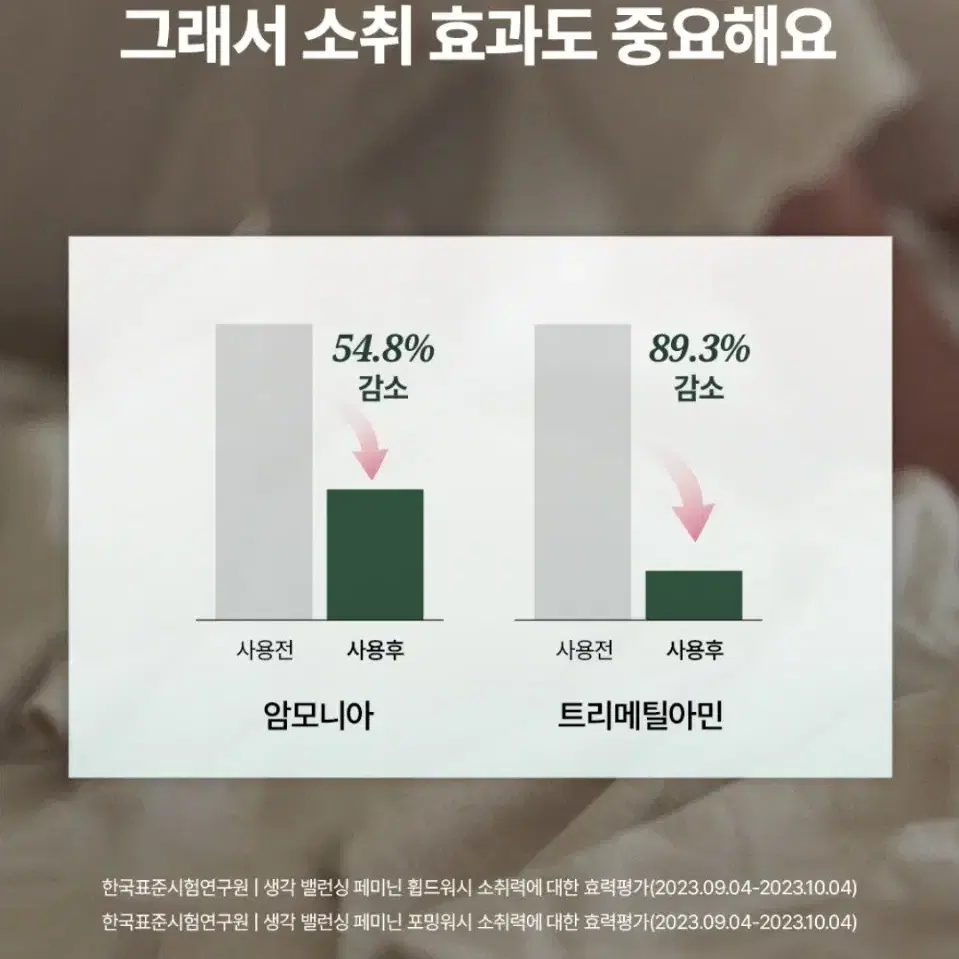 새상품) 이너생각 여성청결제 포밍워시 기획 160+30ml 비건 항균