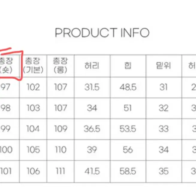 에이블리 하이웨스트 와이드 일자핏 흑청 청바지 데님 팬츠 숏 m