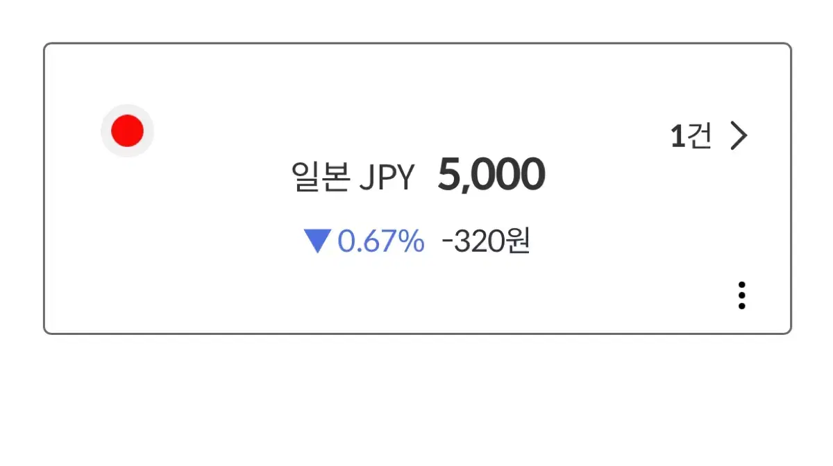 엔화 5000엔