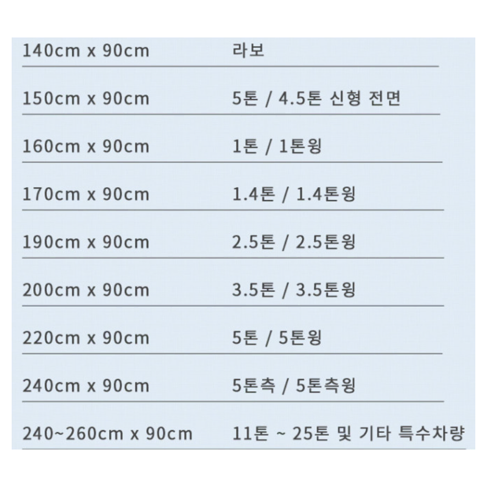 화물차앞유리덮개커버 5톤트럭 220 x 90 성에방지 고어텍스원단