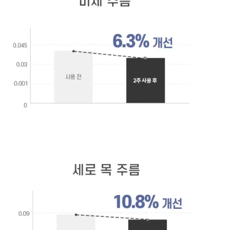 에이바자르 넥마스크