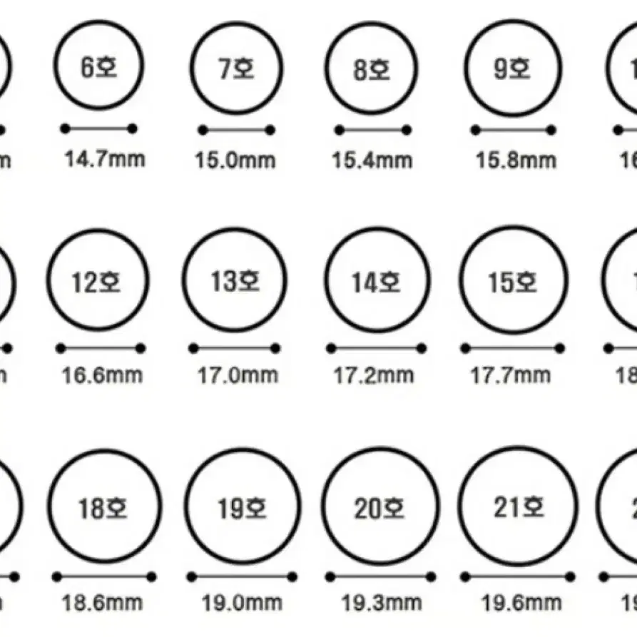 12-25호 다양한 반지 개당 900원