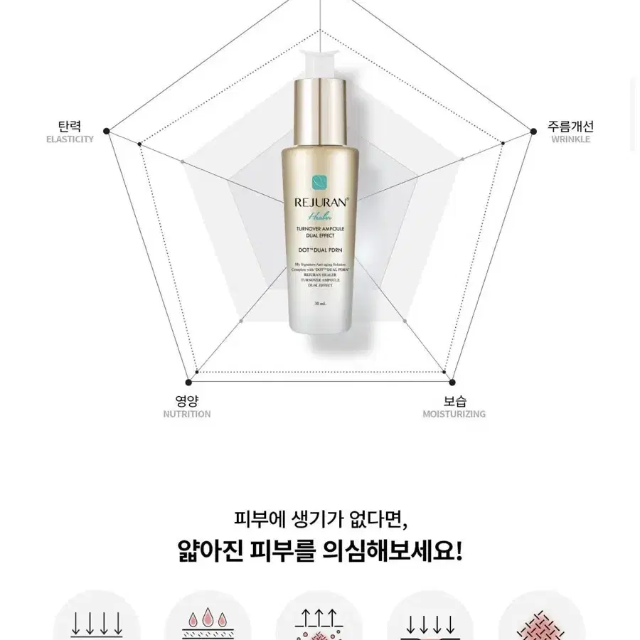 새상품) 리쥬란 힐러 턴오버 앰플 듀얼 이펙트 30ml