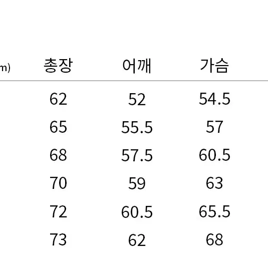 커버낫 후드