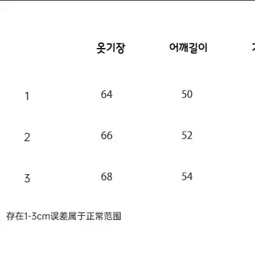 Avin Made 빈티지 워싱 카모플라쥬 N-2B 퍼 봄버 재킷