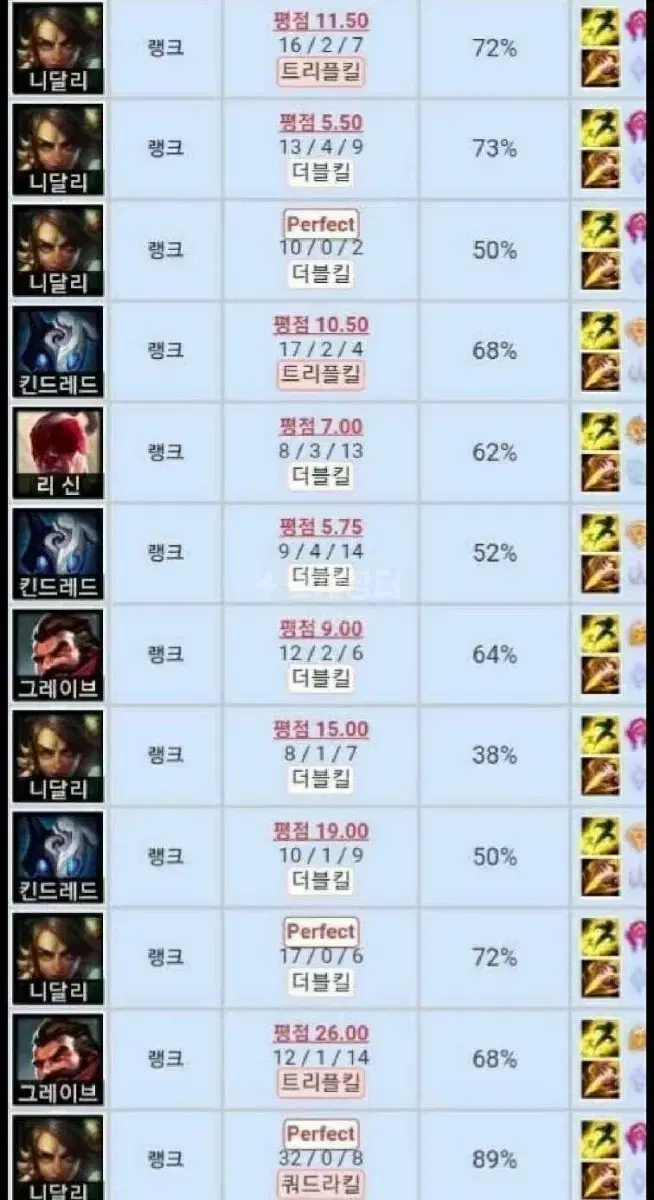 LOL 리그오브레전드 GM개인