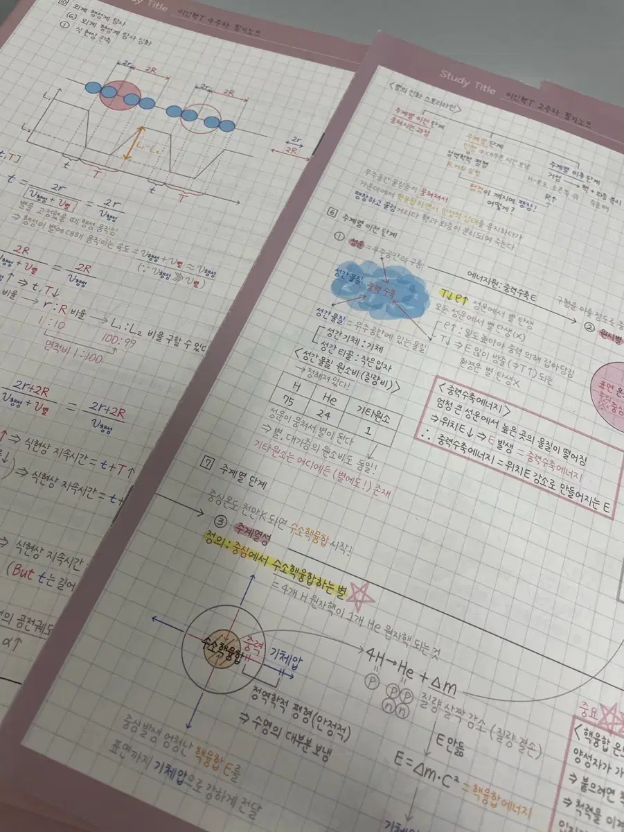 2025이신혁 시즌1 필기노트