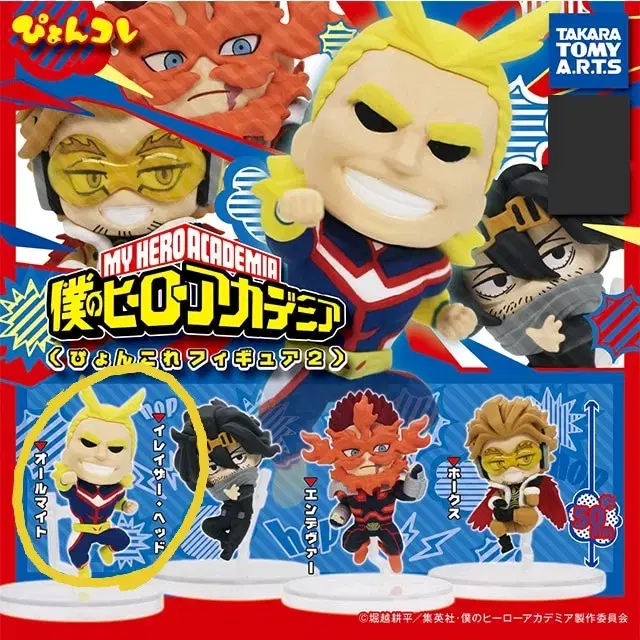 My Hero Academia Hiroaka Allmight Goods Funkore Gacha Yagi Toshinori