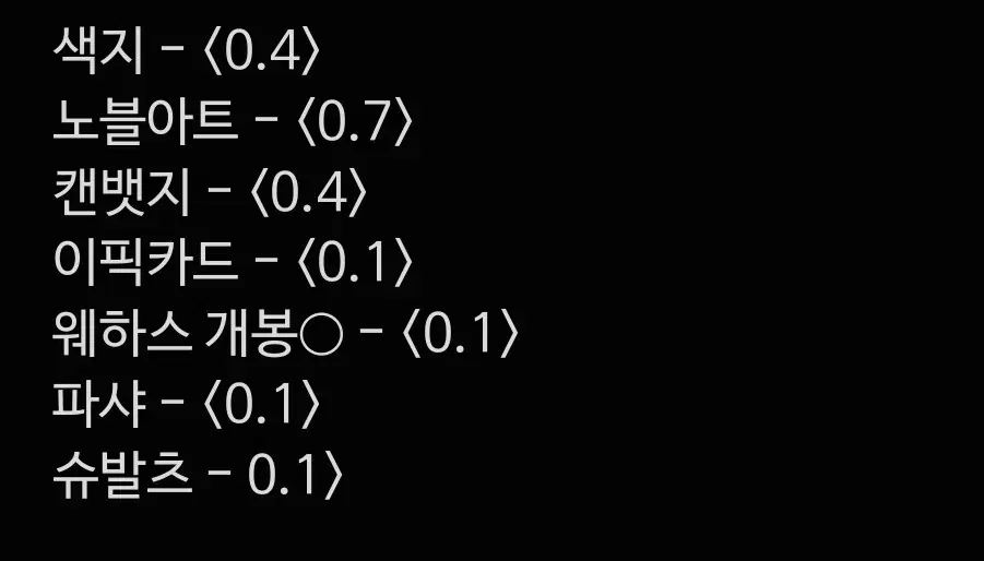 프로세카 25시 나이트코드에서 니고 아사히나 마후유 굿즈 판매