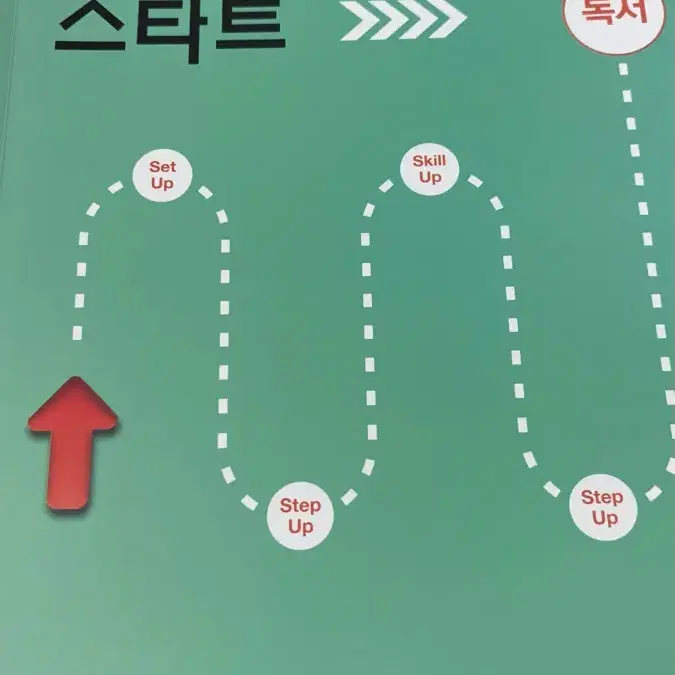 2025 간쓸개 s 경제, 법 +서비스 간쓸개 스타트 독서, 문학